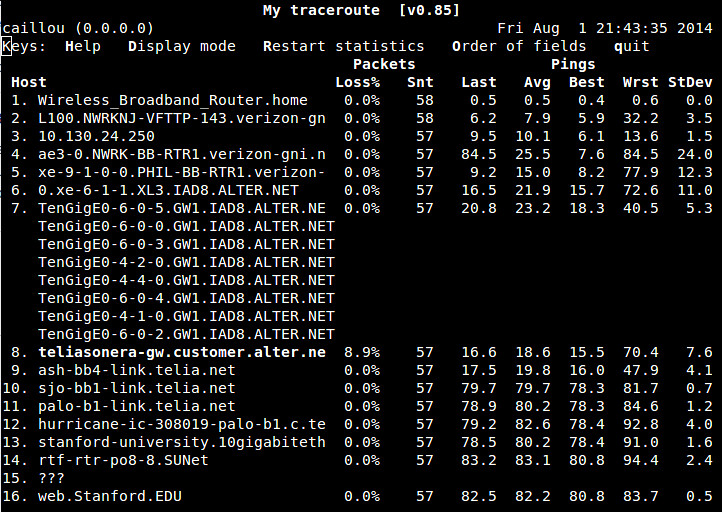 Network Traceroute