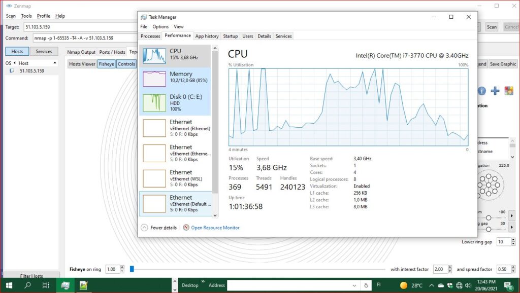 Task Manager CPU Performance