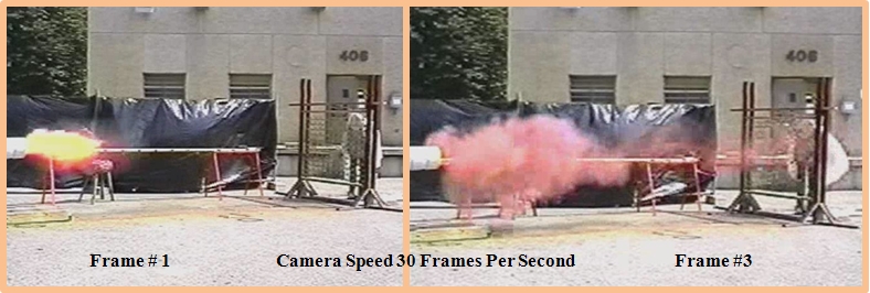 Camera Speed