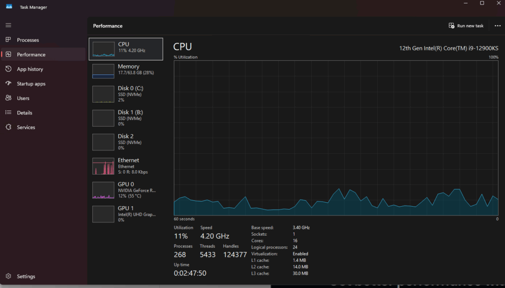 Task Manager