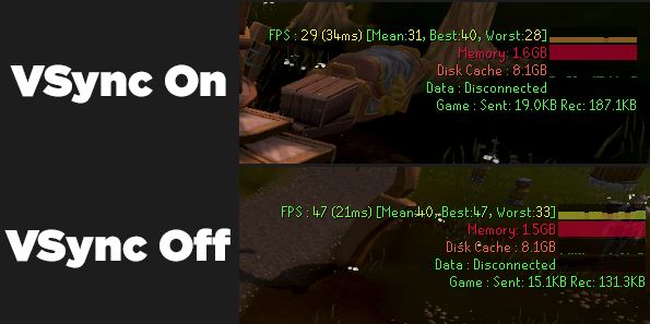 Game comparison showing 29 FPS with VSync on and 47 FPS with VSync off