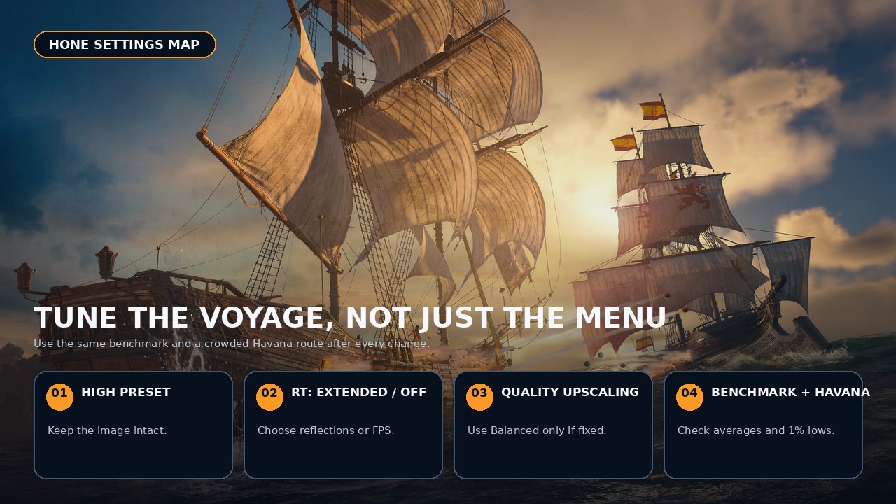 Black Flag Resynced settings order: start with High, choose Extended ray tracing or Off, use Quality upscaling, then test the benchmark and Havana