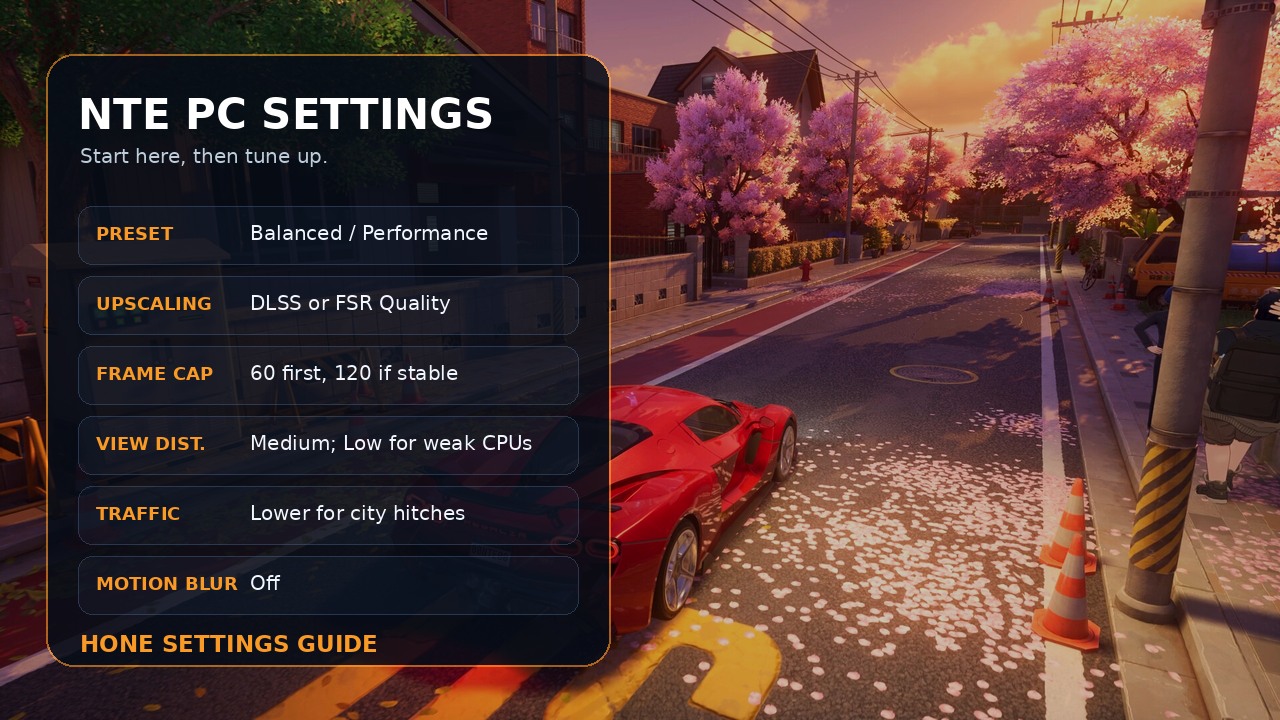 NTE Neverness to Everness city settings guide visual